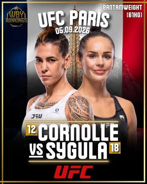 Klaudia Sygula vs. Nora Cornolle